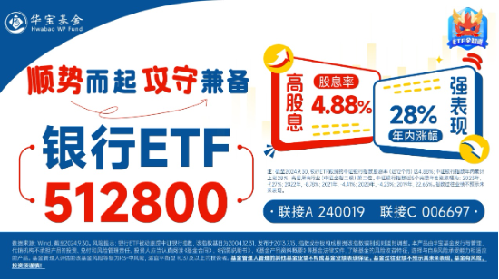 大股东增持动作不停，各路资金密集涌入！银行ETF（512800）放量涨近3%，近10日狂揽近13亿元！-4.jpg