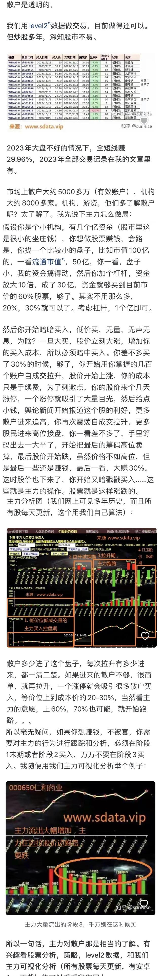 庄家能把散户看透到什么地步？网友们现身说法-5.jpg