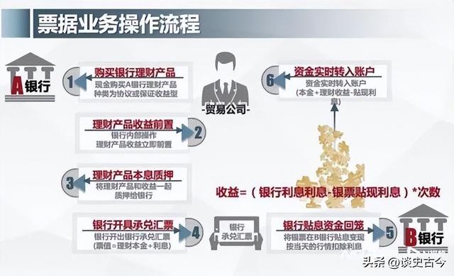 许家印第二！又一“大佬”跑路被抓，诈骗989亿，超5万人血本无归-10.jpg