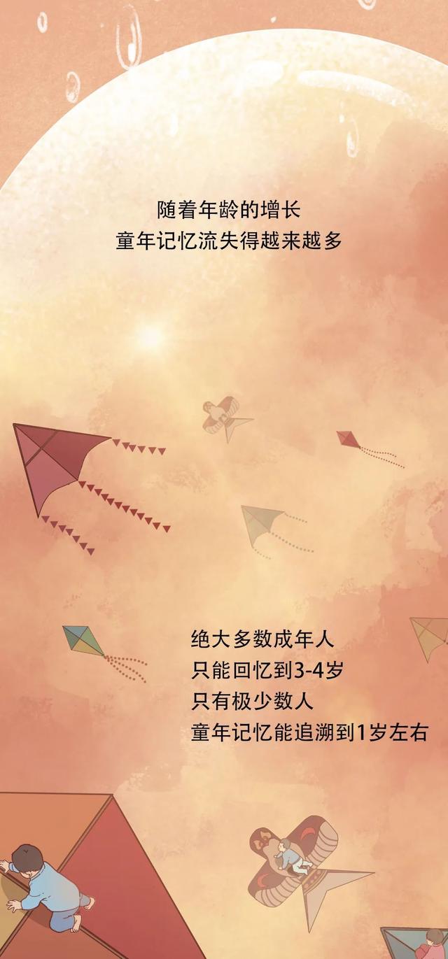 大脑为什么要删除你 2 岁前的记忆？原因竟然是……-3.jpg
