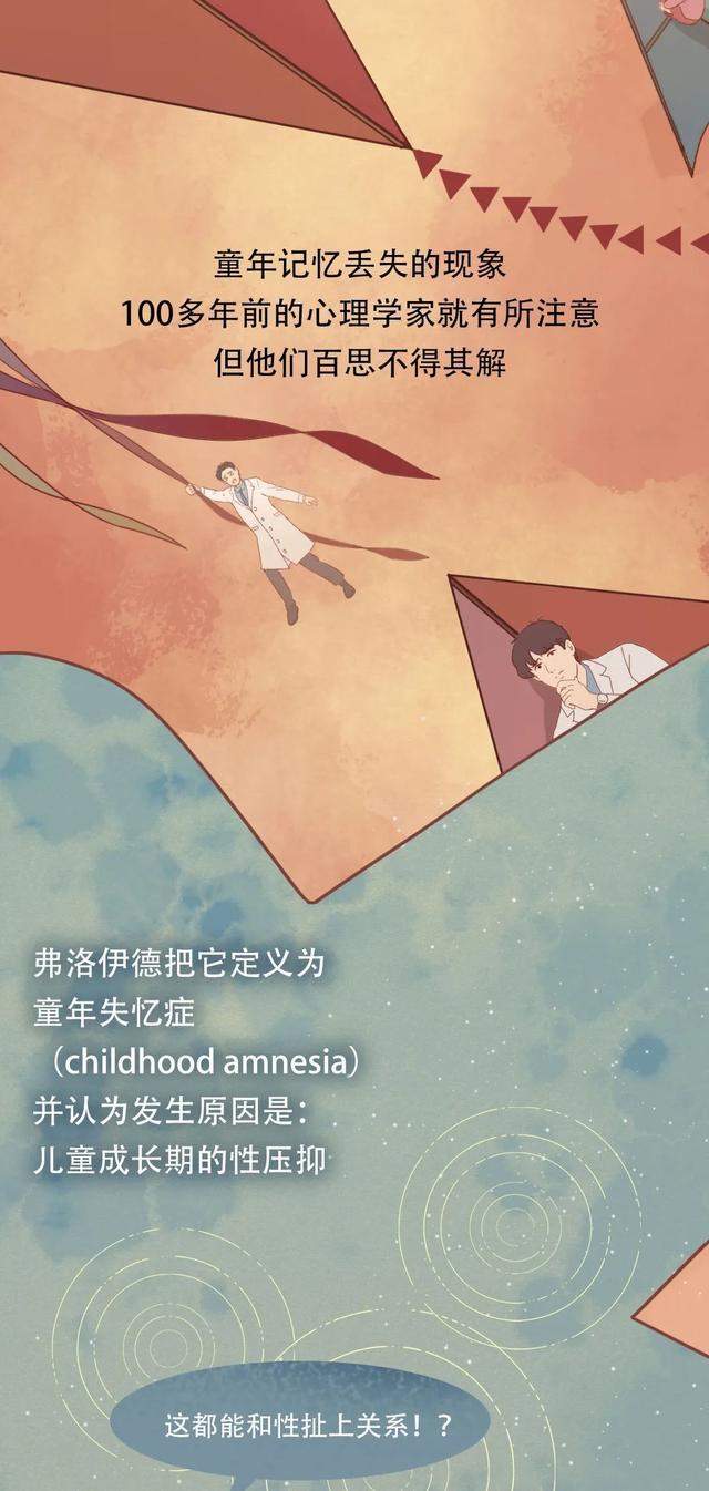 大脑为什么要删除你 2 岁前的记忆？原因竟然是……-4.jpg