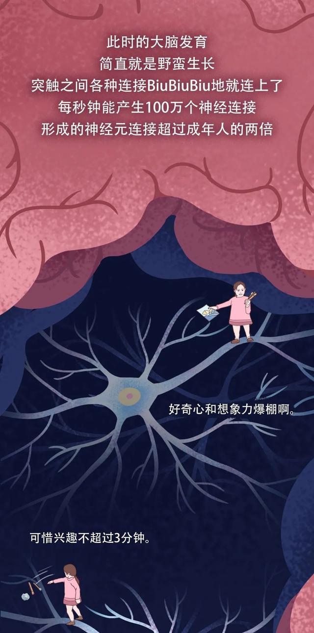 大脑为什么要删除你 2 岁前的记忆？原因竟然是……-11.jpg