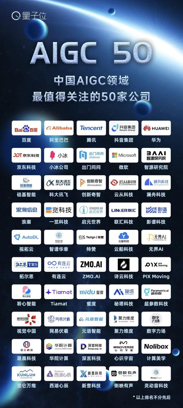 首份中国AIGC产业全景报告发布！3类玩家、4种商业模式、万亿市场-15.jpg