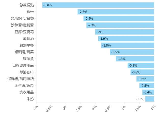 深圳，快把香港逼疯了……-4.jpg