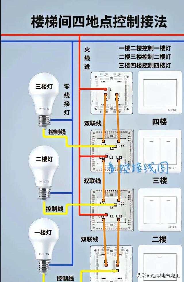 家庭电路全识别，学通这些电路，你也可以干电工，帮人维修电路-11.jpg