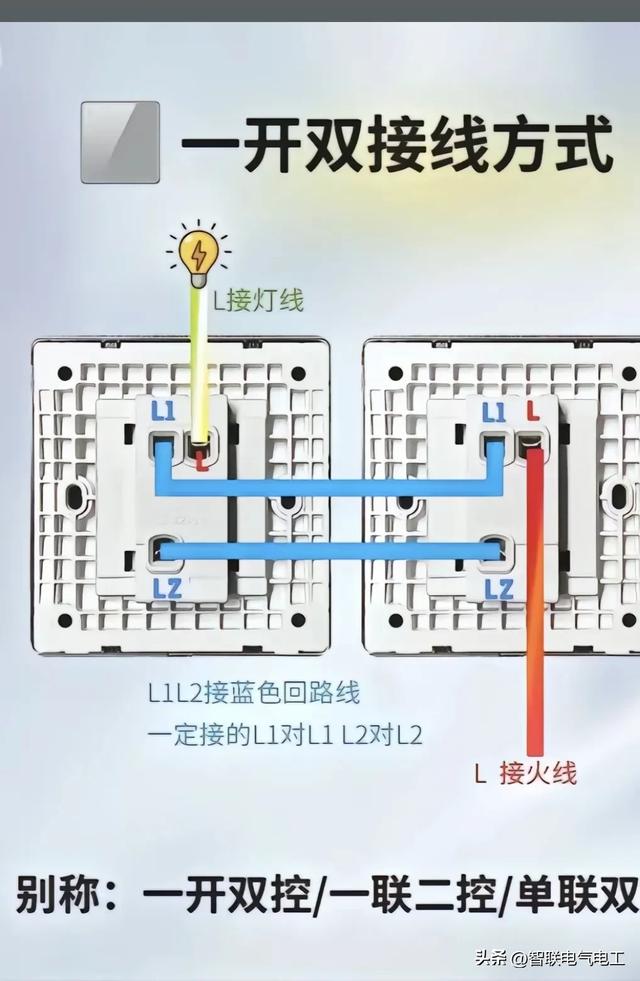 家庭电路全识别，学通这些电路，你也可以干电工，帮人维修电路-13.jpg