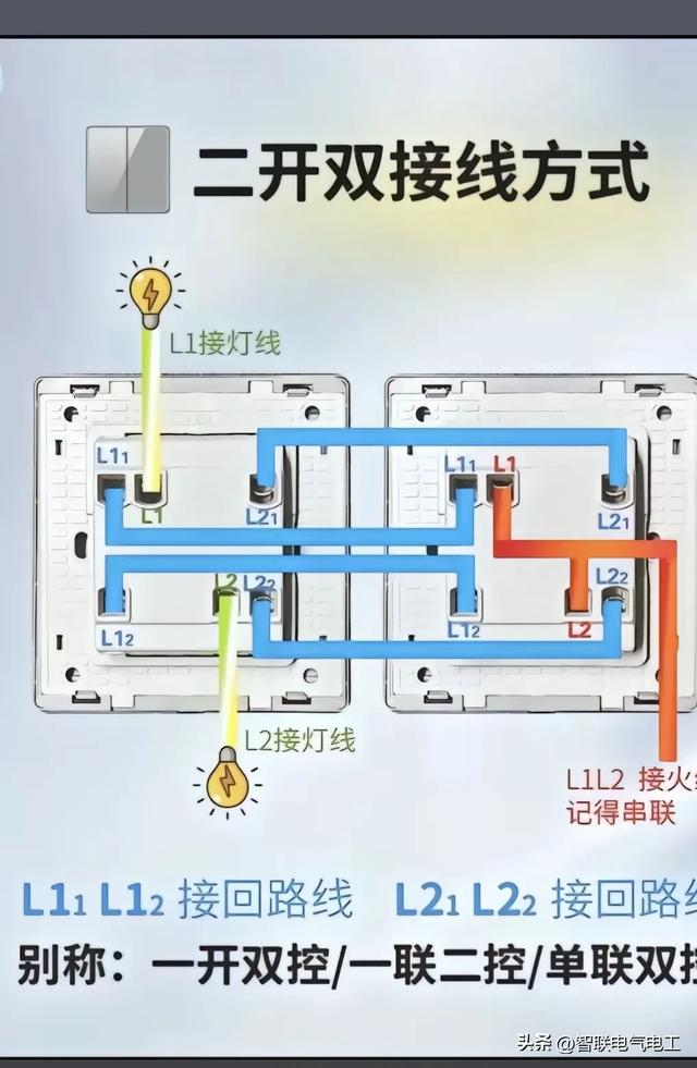 家庭电路全识别，学通这些电路，你也可以干电工，帮人维修电路-15.jpg