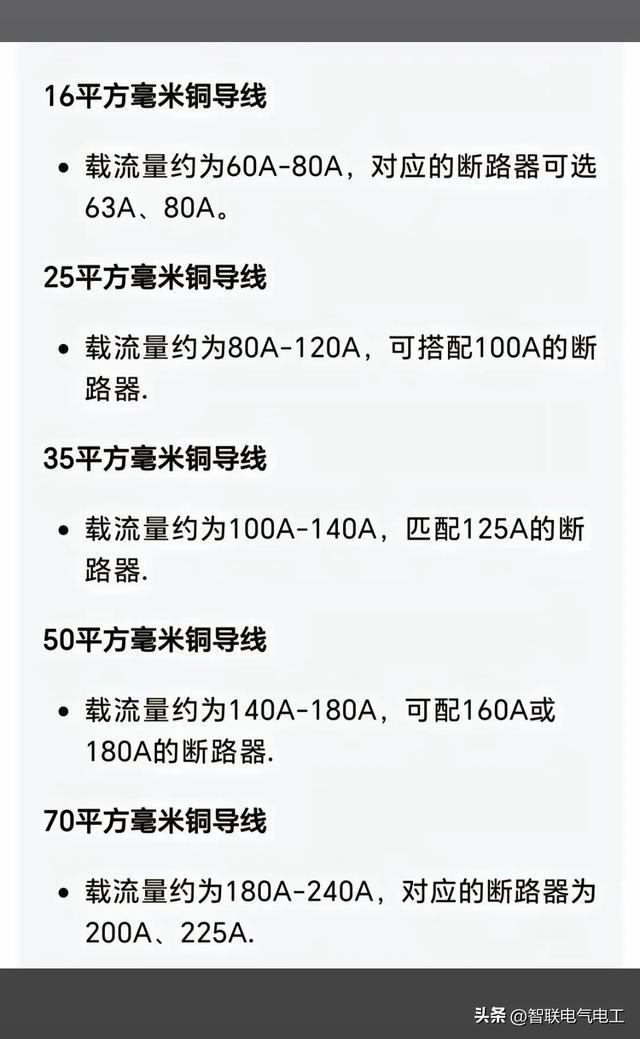 家庭电路全识别，学通这些电路，你也可以干电工，帮人维修电路-20.jpg