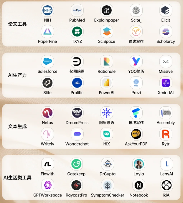 未来已来，人工智能ChatGPT，保姆级详解！-2.jpg