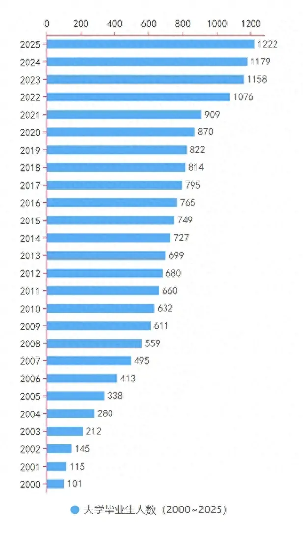 未来已来，人工智能ChatGPT，保姆级详解！-1.jpg