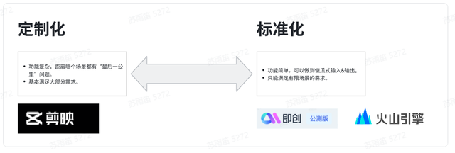 浅谈当前的AI剪辑工具-28.jpg