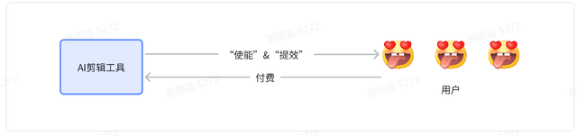 浅谈当前的AI剪辑工具-29.jpg