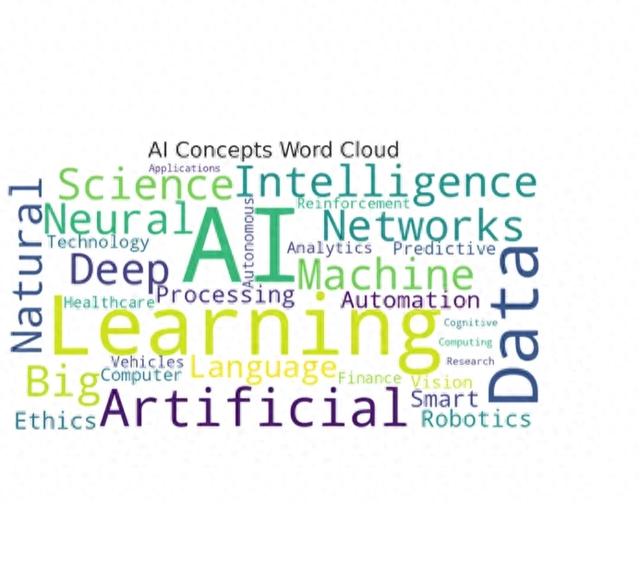 什么是人工智能（AI） 人工智能-1.jpg
