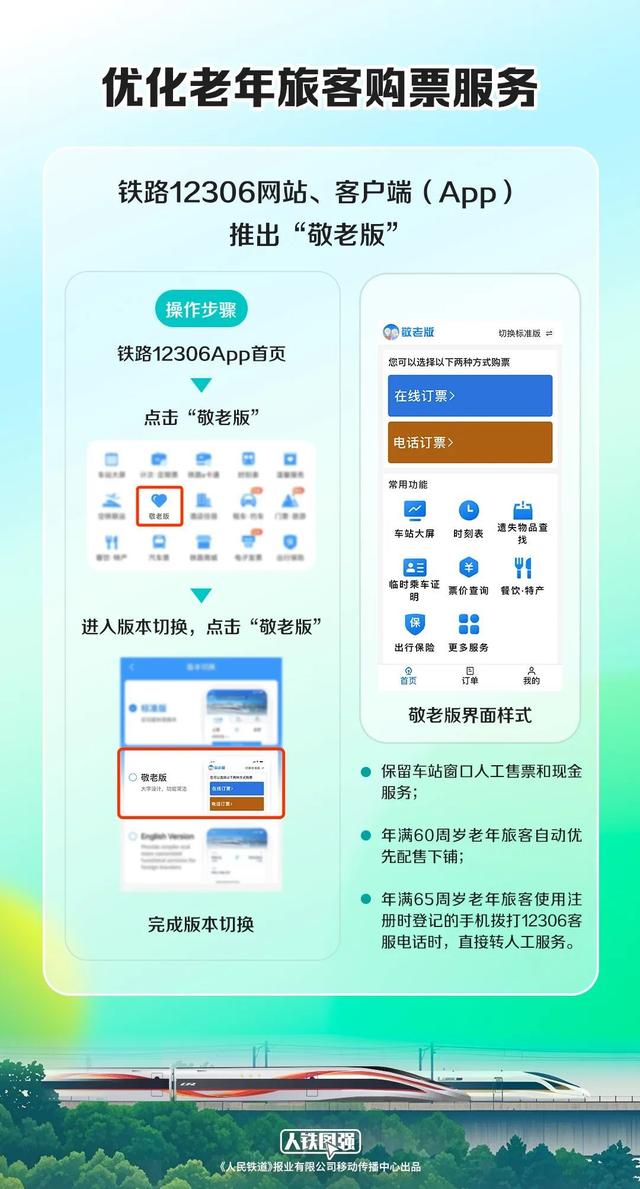 4月1日起，坐火车有新规！这些人能省钱了→-4.jpg