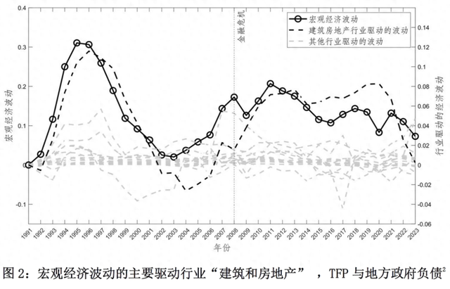 12万亿大放水，今年核心是让底层挣钱！-1.jpg