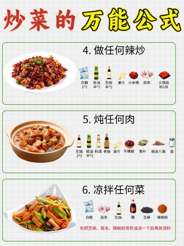 炒菜的万能公式！码了！-2.jpg