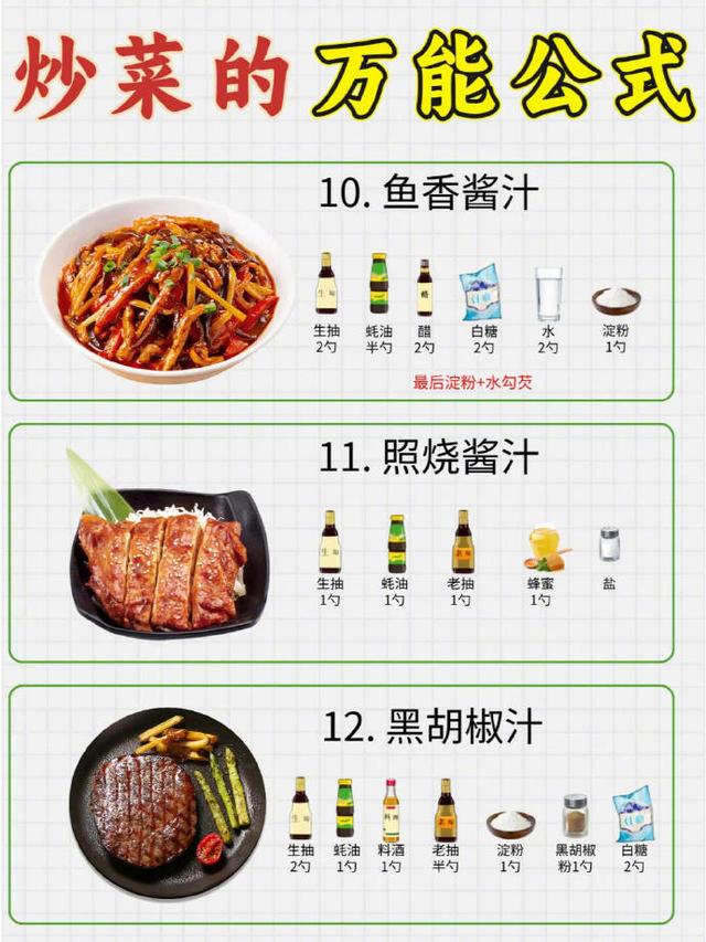 炒菜的万能公式！码了！-4.jpg