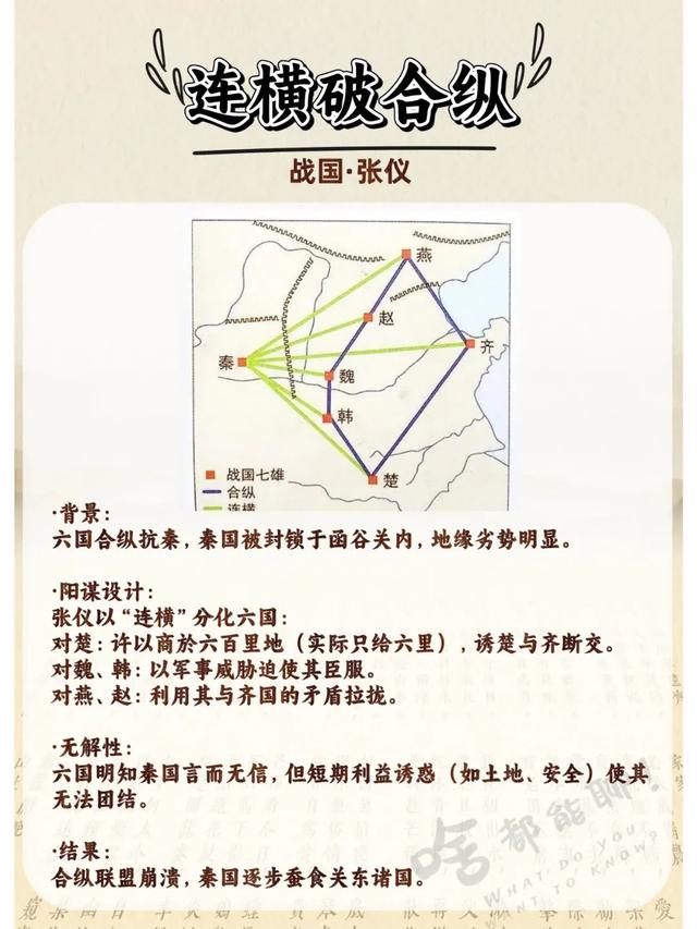 历史上的八大顶级阳谋-4.jpg