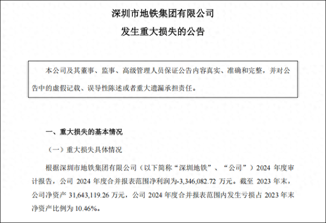 巨亏334.6亿元！深圳知名国企，发布重大损失公告-1.jpg
