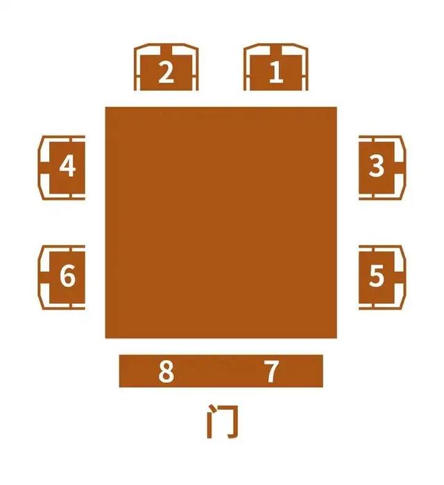 为啥打败仗叫“败北”，请人吃饭叫“做东”，死叫“归西”？-7.jpg