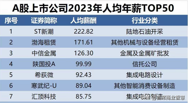 又一巨头暴雷！338亿资产99.91%在美国，15万股民血汗钱恐打水漂-20.jpg