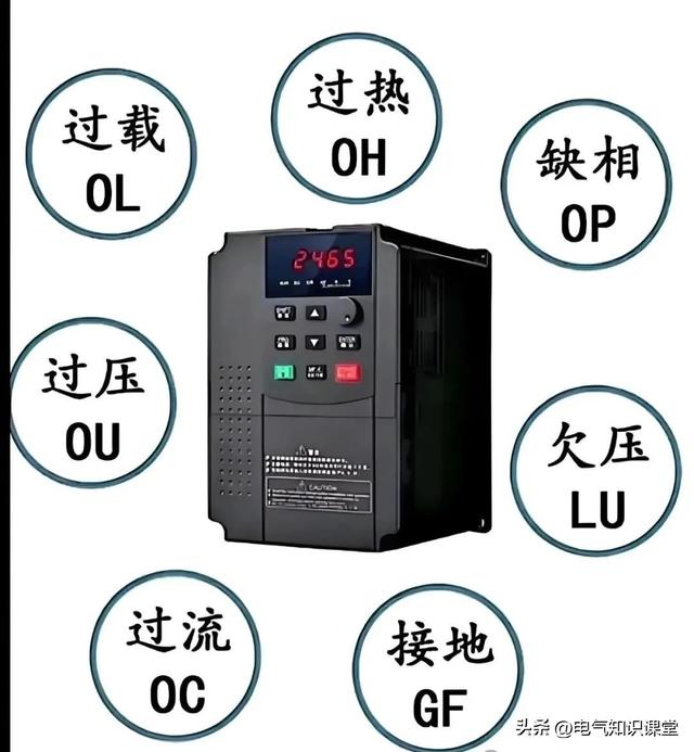 各类空开、变频器、热继电器等电气面板图解整理，建议收藏-15.jpg