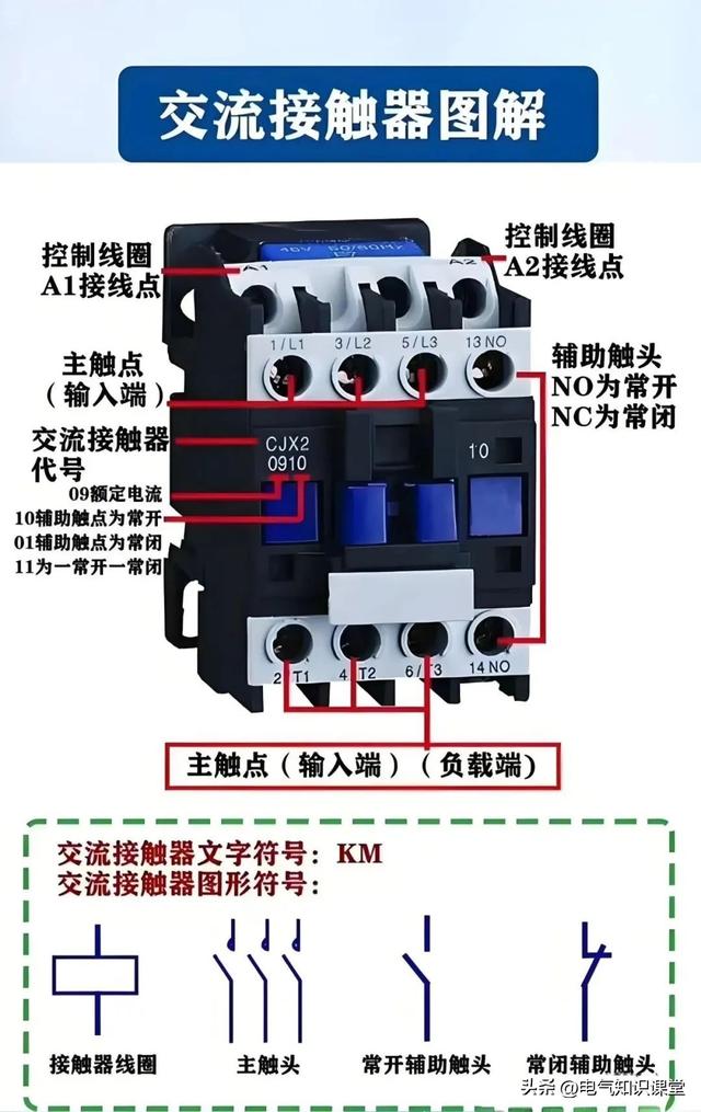 各类空开、变频器、热继电器等电气面板图解整理，建议收藏-18.jpg