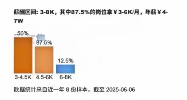 被挂上热搜的“妈妈岗”事件，赤裸裸撕开了当下社会最离谱的现状-6.jpg