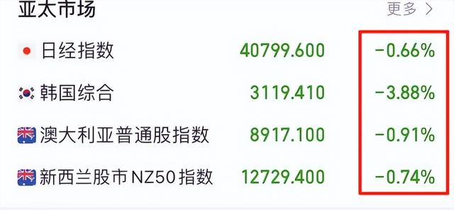 股市，真的变天了！-2.jpg