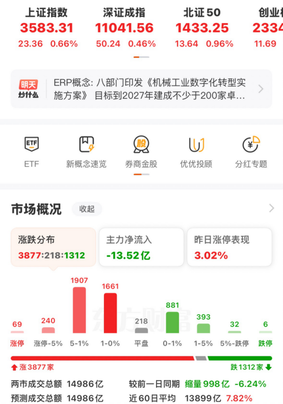 股市，真的变天了！-8.jpg