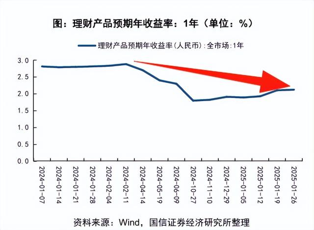 股市，真的变天了！-15.jpg