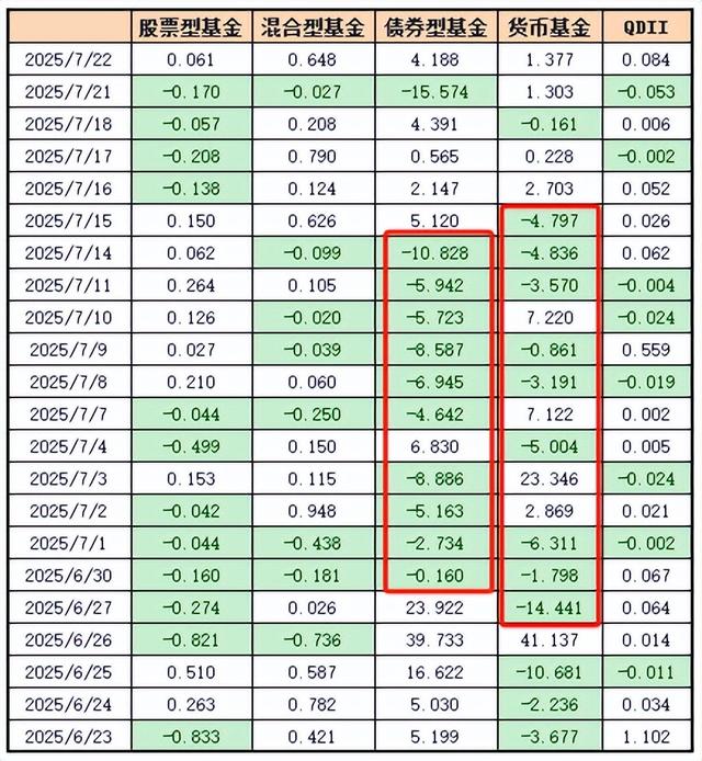 股市，真的变天了！-17.jpg