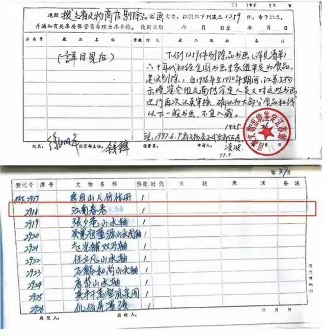 纸包不住火！南博前院长徐湖平 家中成堆古董曝光，竟只有高中学历-18.jpg