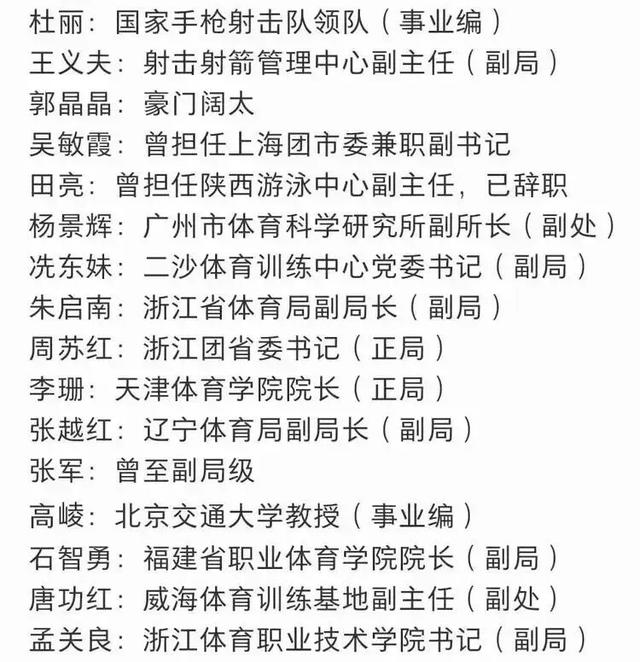 刘翔为什么抓住编制不放？原来那批奥运冠军都在体制内，有的正厅-2.jpg