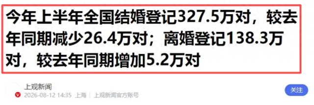 一夫一妻制即将“退场”？几年后，这3种婚恋模式或可能席卷全国-1.jpg